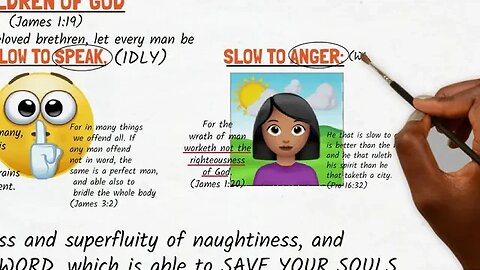 QUICK TO HEAR, SLOW TO SPEAK & ANGER