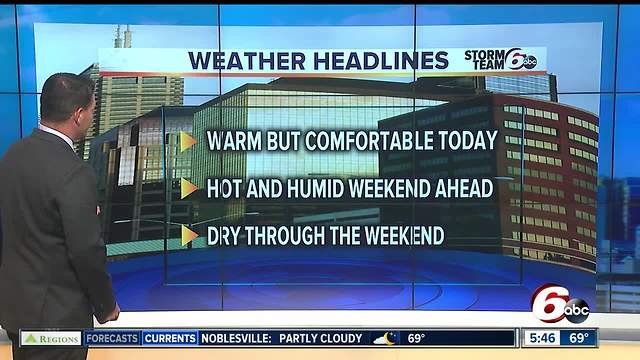 90-degree temps coming this weekend