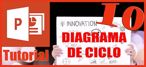 Power Point 2016 Sesion 10 Diagramas SmartArt Diagrama de Ciclo