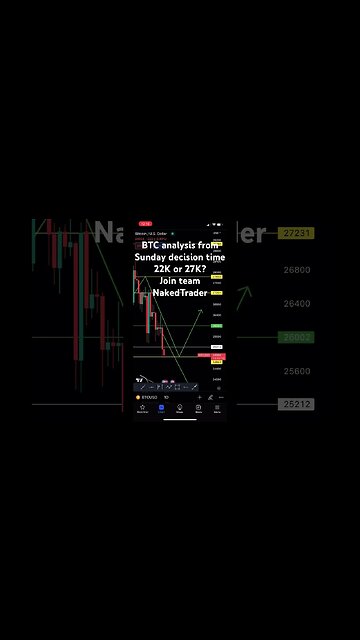 Bitcoin decision time 27K or 22K? #bitcoin #bitcointrading #shorts