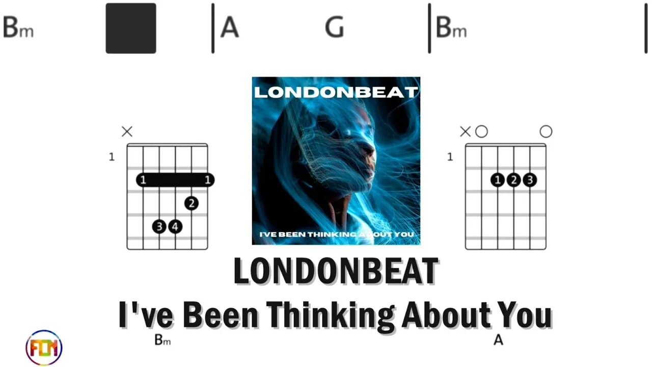 LONDONBEAT I've Been Thinking About You - Guitar Chords & Lyrics HD