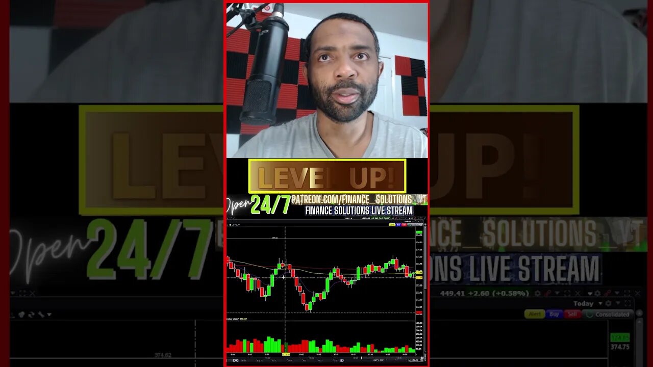 [LIVE] PRICE ACTION THEORY & PSYCHOLOGY FINANCE SOLUTIONS-YT #shorts
