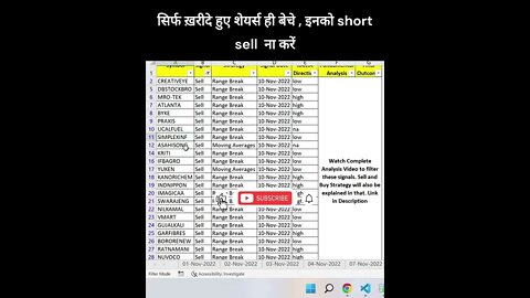 11-11-2022 kaun se share kharide | share kon se kharide | #shorts #trending #ytshorts #stockmarket