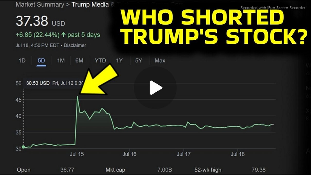 MASSIVE STOCK OPTION SHORT ON TRUMP'S MEDIA DAY BEFORE SHOOTING - 11 mins.