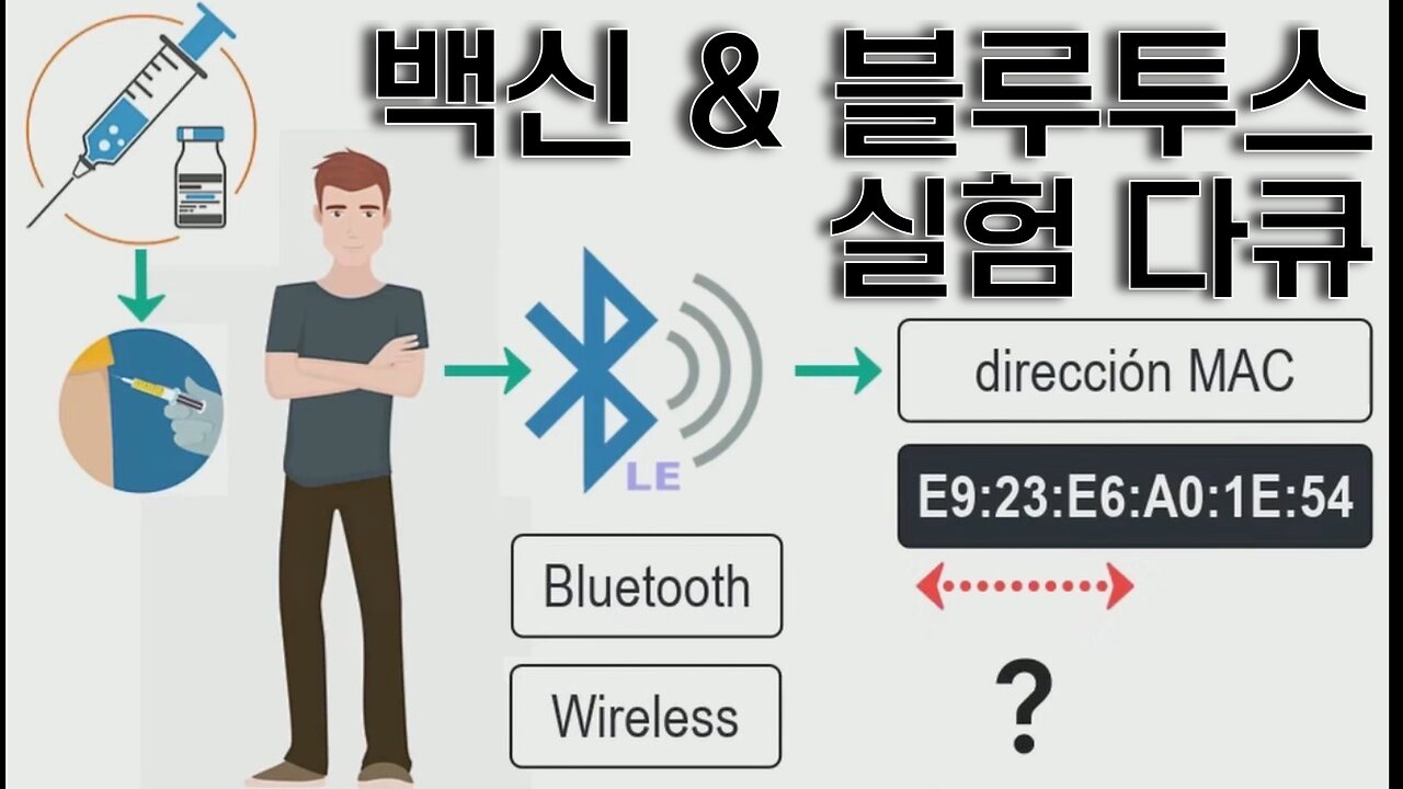 백신 & 블루투스 다큐