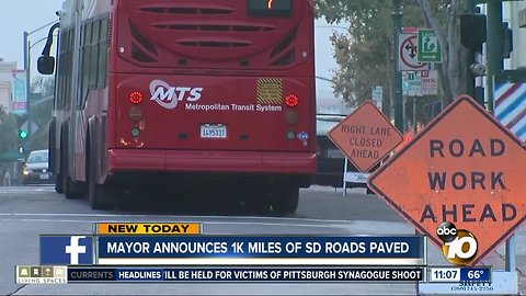 Mayor announces 1,000 miles of roads paved