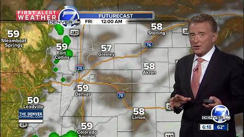 Cooler weather through the weekend