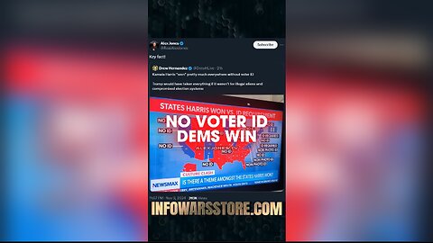 Kamala Won Every State Without Voter ID - Alex Jones on X