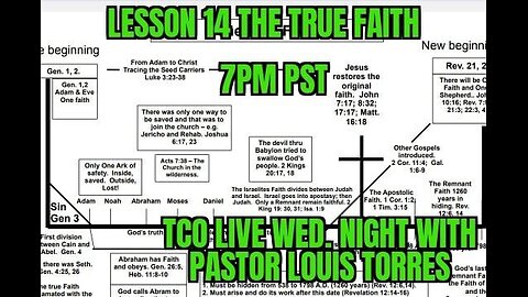 WED NIGHT LIVE WITH PASTOR TORRES' LESSON 14 (THE TRUE FAITH) + GODS GUY 30 MIN TESTIMONY FOR THE SDA. CHURCHES