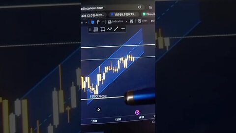 NIFTY TRADE ANALYSIS, 10 JUL. #tradingrules #tradeanalysis #nifty #businessanalysis