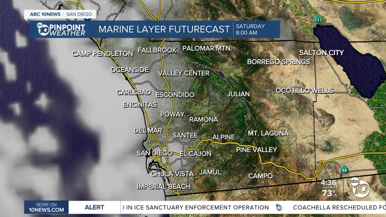 ABC 10News Pinpoint Weather with Jennifer Delacruz