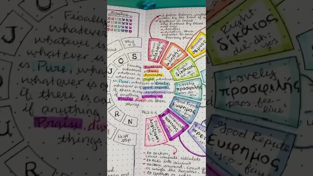 #TheSOJOURNmethod of #versemapping #philippians 4:8 #biblestudy #bible #bibleverse #god #jesus