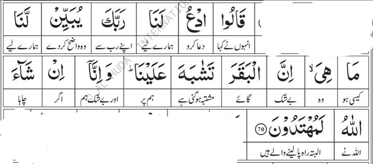 Knowledge of Quran | Surah Al-Baqarah |Ayat-70|