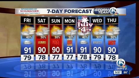 Friday midmorning forecast