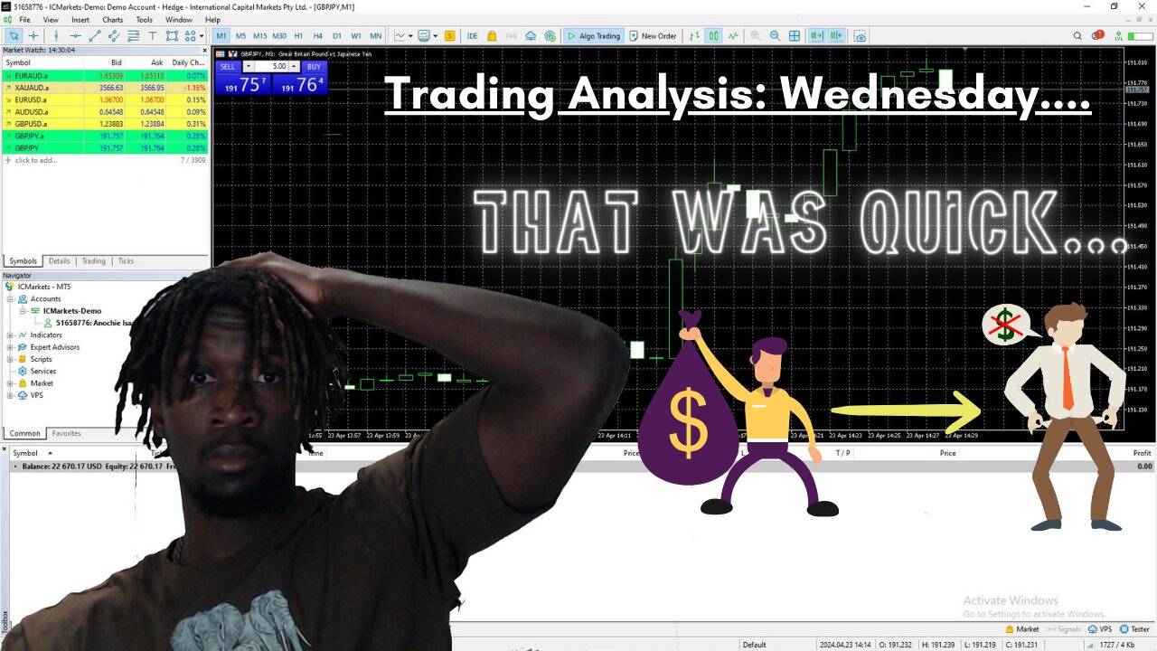 Mystery Trades... (GBP/USD)