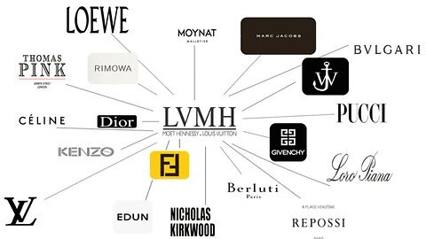 Small Business Marketing Advice by Luxury Brand Giant LVMH