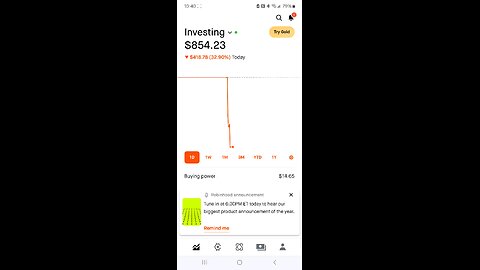 loss over 30% in options trading