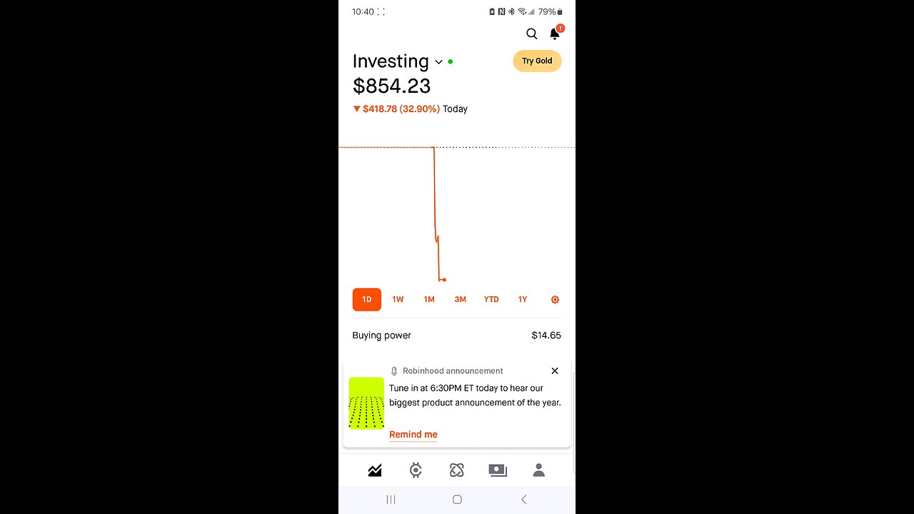 loss over 30% in options trading