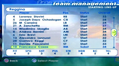 FIFA 2001 Reggina Overall Player Ratings