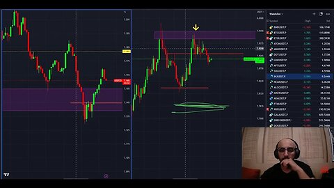 🔴 Live Crypto Trading & News on Bitcoin, XRP Ripple, Algorand & HBAR