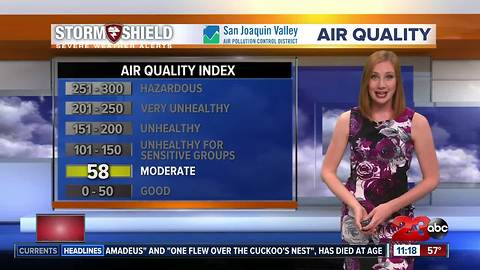 Evening weather update April 14, 2018