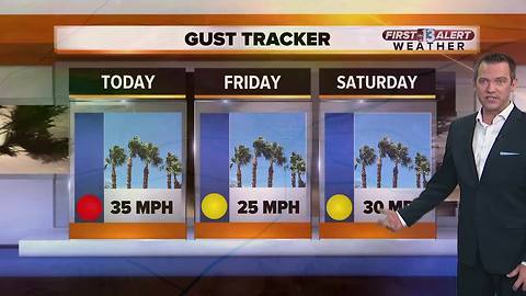 Windy weather expected over next few days