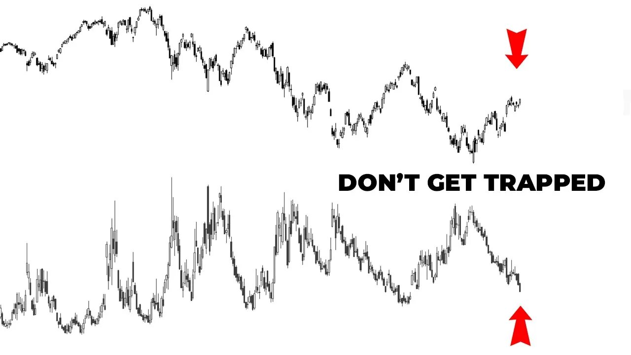 Bullish Trades In A Bearish Trend 📈👀