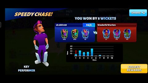 #hitwicket gameplay