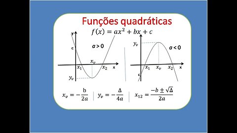 Exercícios de função do 2º grau