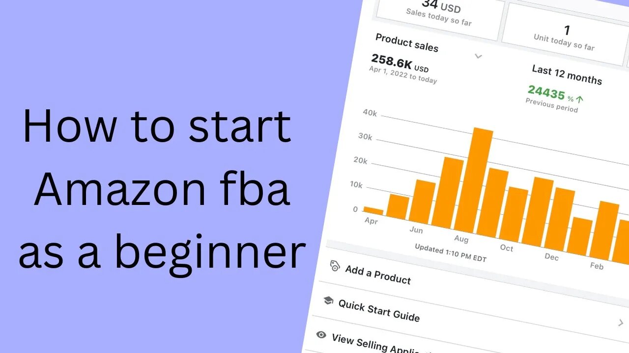 Amazon fba course