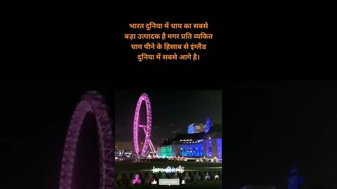 #9 - इंग्लैंड के बारे में रोचक तथ्य | Interesting facts about England #loreshorts #shorts