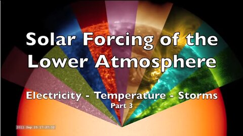 Sun Controls Climate | Part 3 - Lower Atmosphere