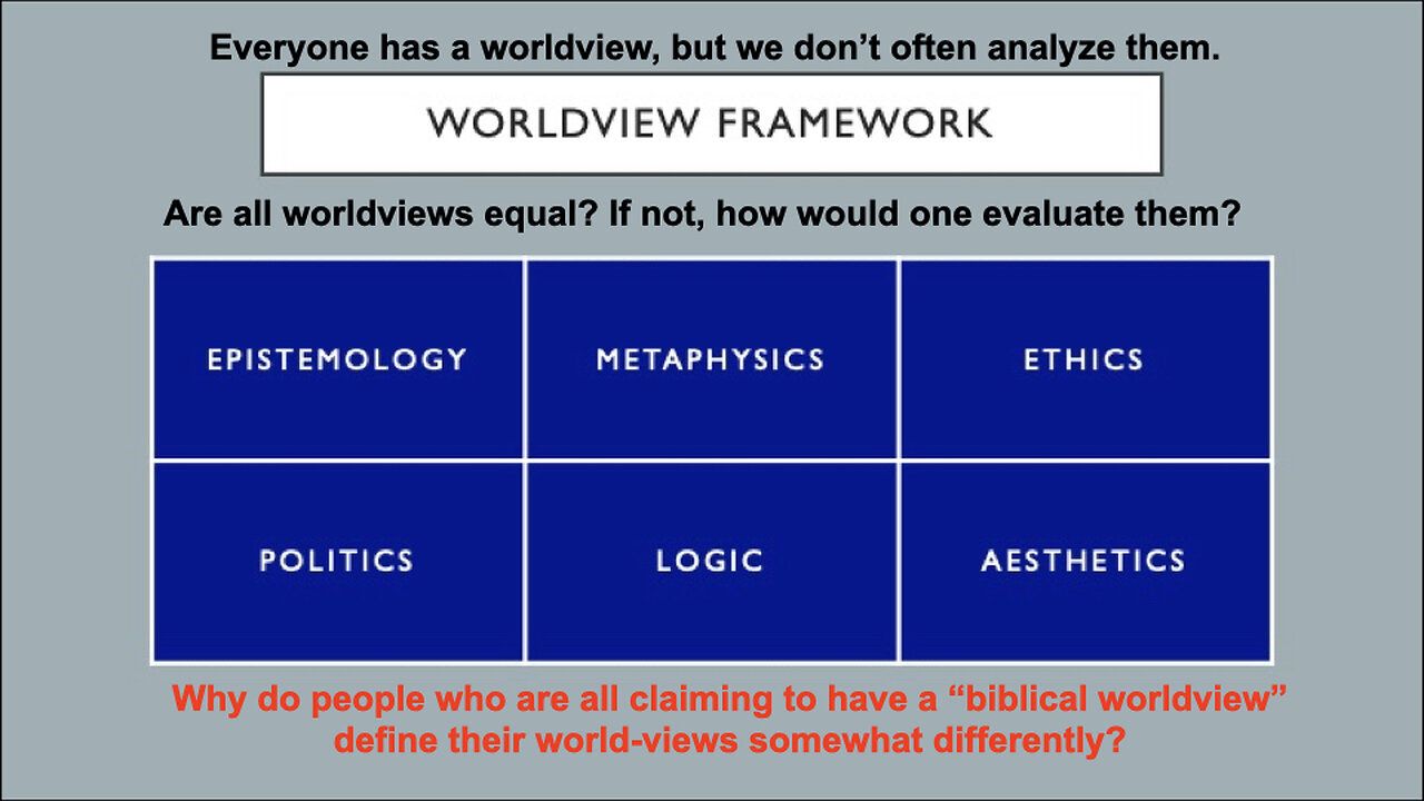 015 Worldview