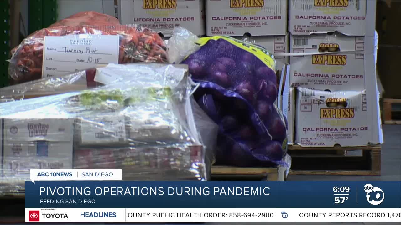 Feeding San Diego pivots operations due to pandemic