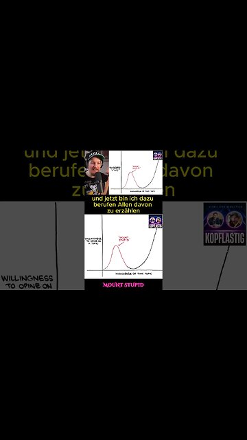 Dunning-Kruger-Effekt & "Mount Stupid"