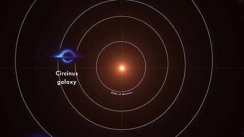 Amazing visualization from NASA about the size of black holes in the universe.