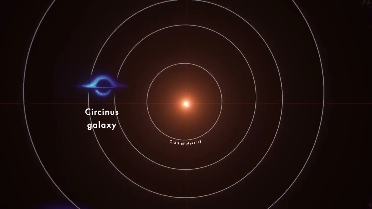 Amazing visualization from NASA about the size of black holes in the universe.