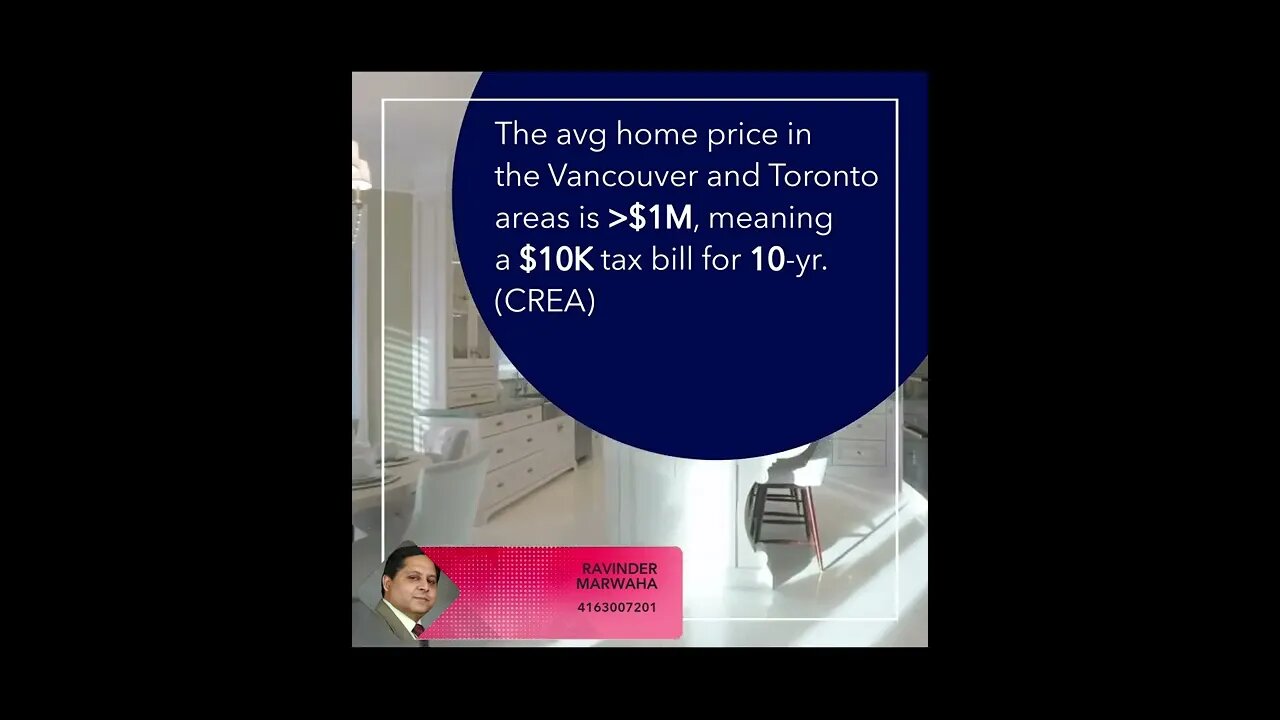 HIGHER TAXES WILL MAKE HOMES LESS AFFORDABLE