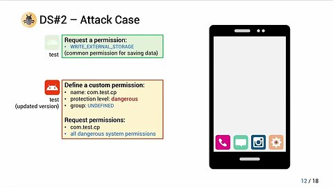 Android Custom Permissions Demystified From Privilege Escalation to Design Shortcomings