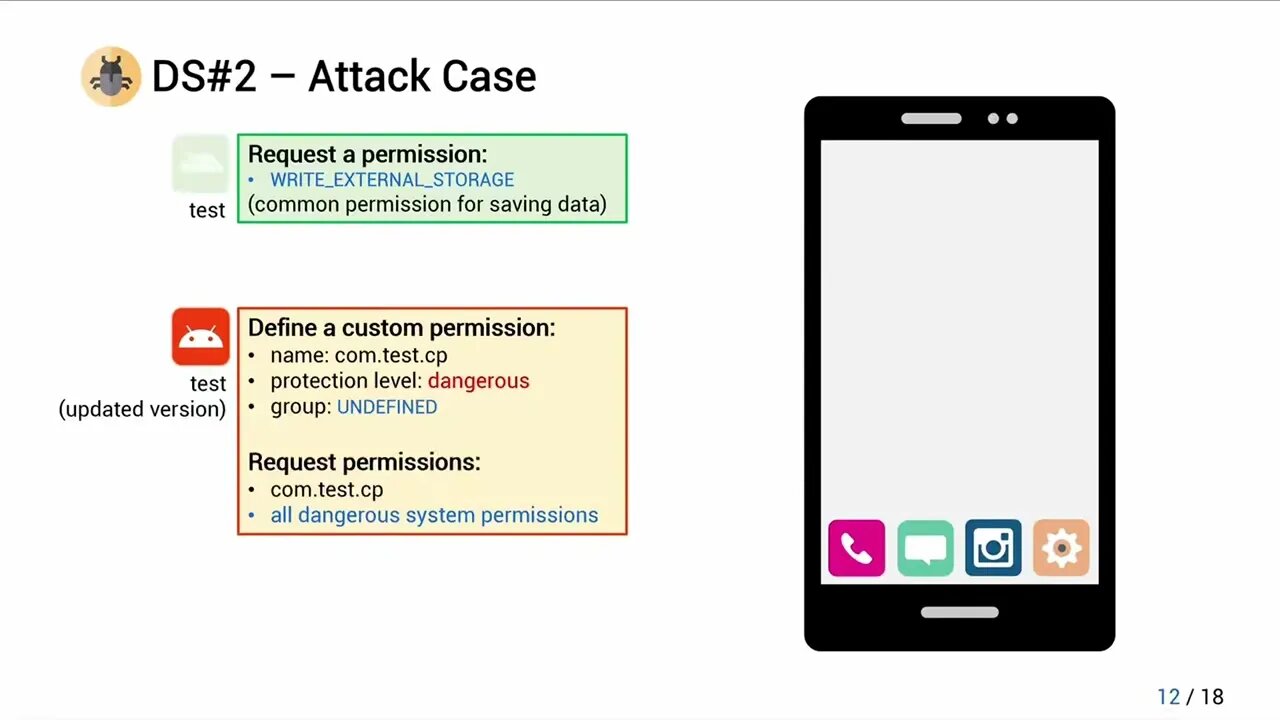 Android Custom Permissions Demystified From Privilege Escalation to Design Shortcomings