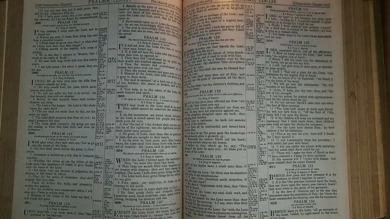 Psalm128 Bible Reading 01October
