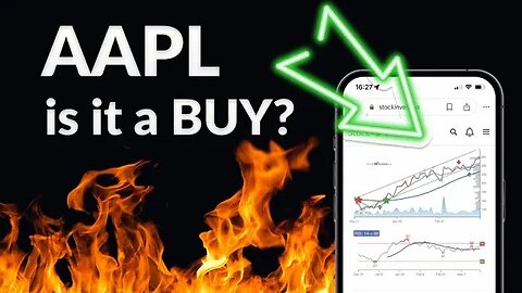 AAPL Price Predictions - Apple Inc. Stock Analysis for Thursday, March 30, 2023