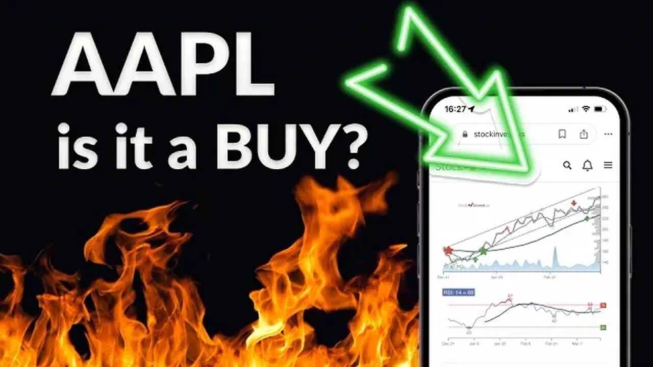 AAPL Price Predictions - Apple Inc. Stock Analysis for Thursday, March 30, 2023