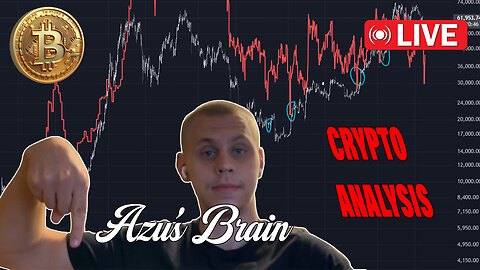 BITCOIN ANALYSIS + NET FED LIQUIDITY INDICATOR (CLIP FROM LIVESTREAM)