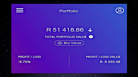 A Look Into My R50 000 Easy Equities Portfolio (Day 39) | 23-Year-Old Investor