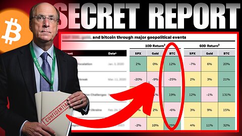 BlackRocks NEW Bitcoin Report Exposes How To Retire On Bitcoin!