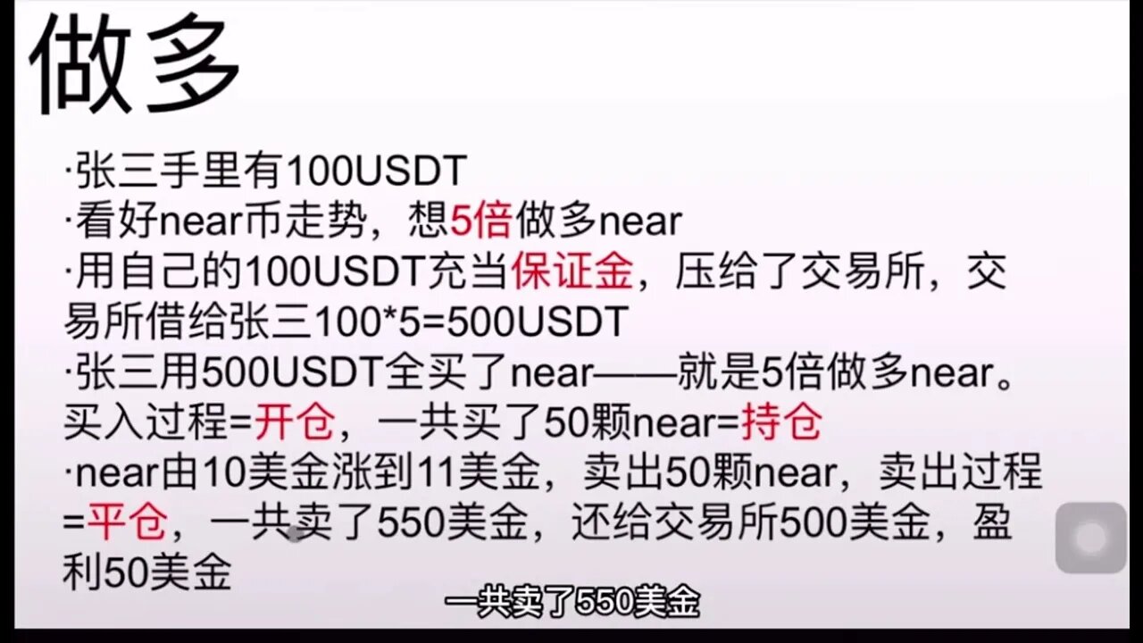 什么是做多做空?什么是爆仓?