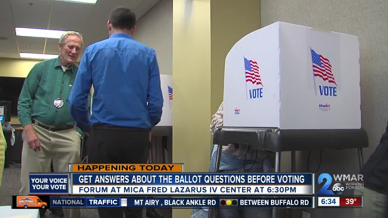 November Baltimore City ballot questions.