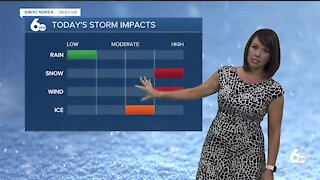 Rachel Garceau's Idaho News 6 forecast 2/26/21