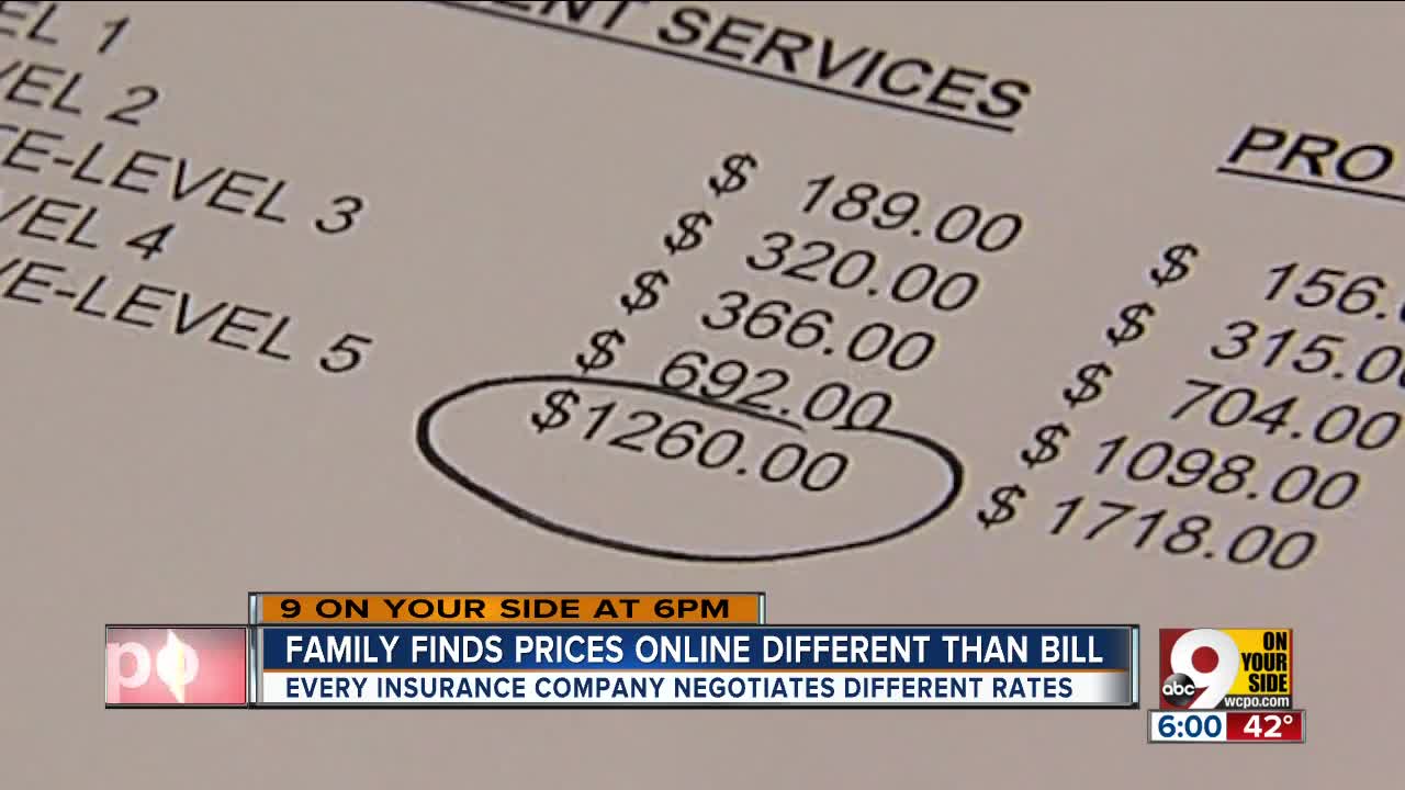 Family finds prices online different than bill